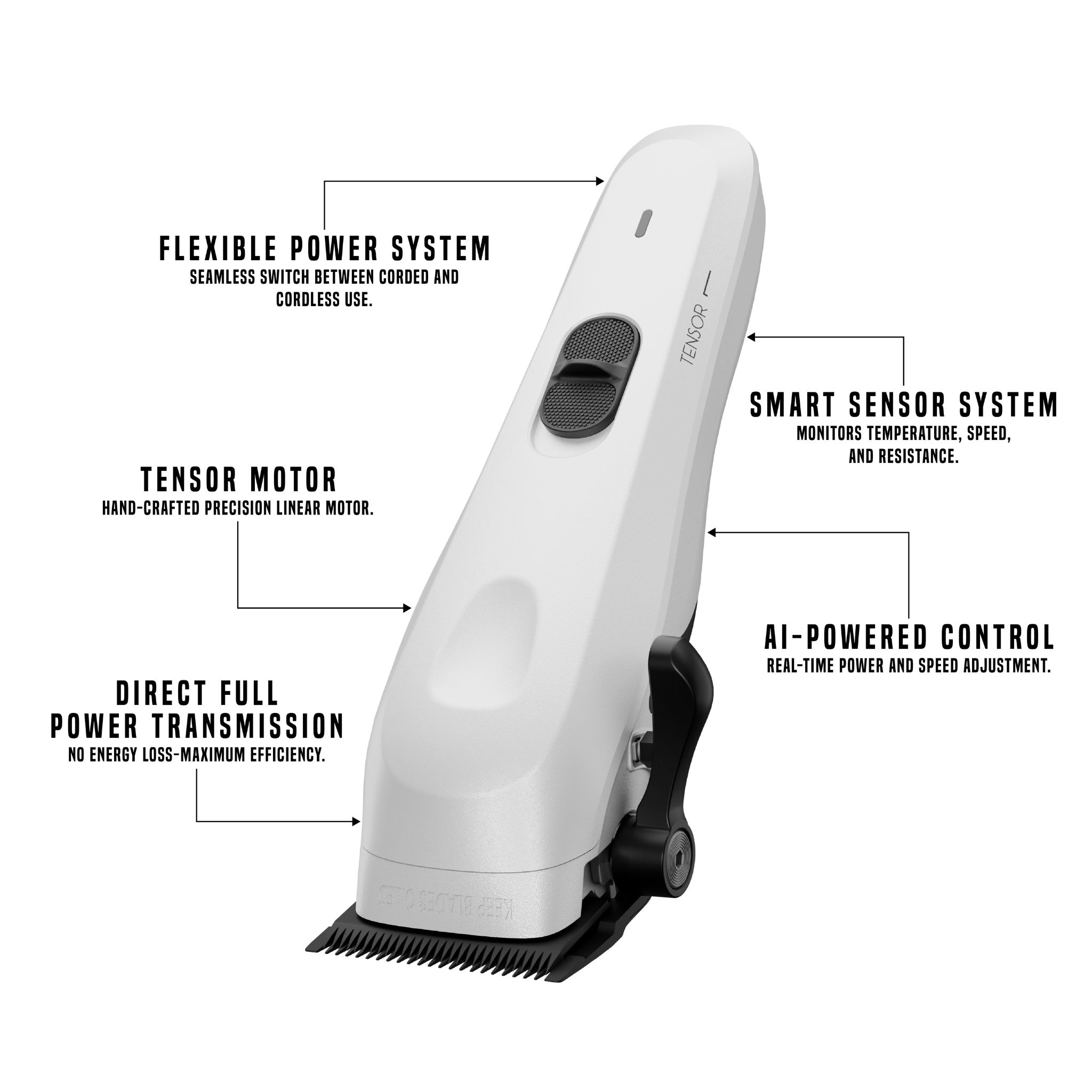 My-Blades Tensor 1 White
